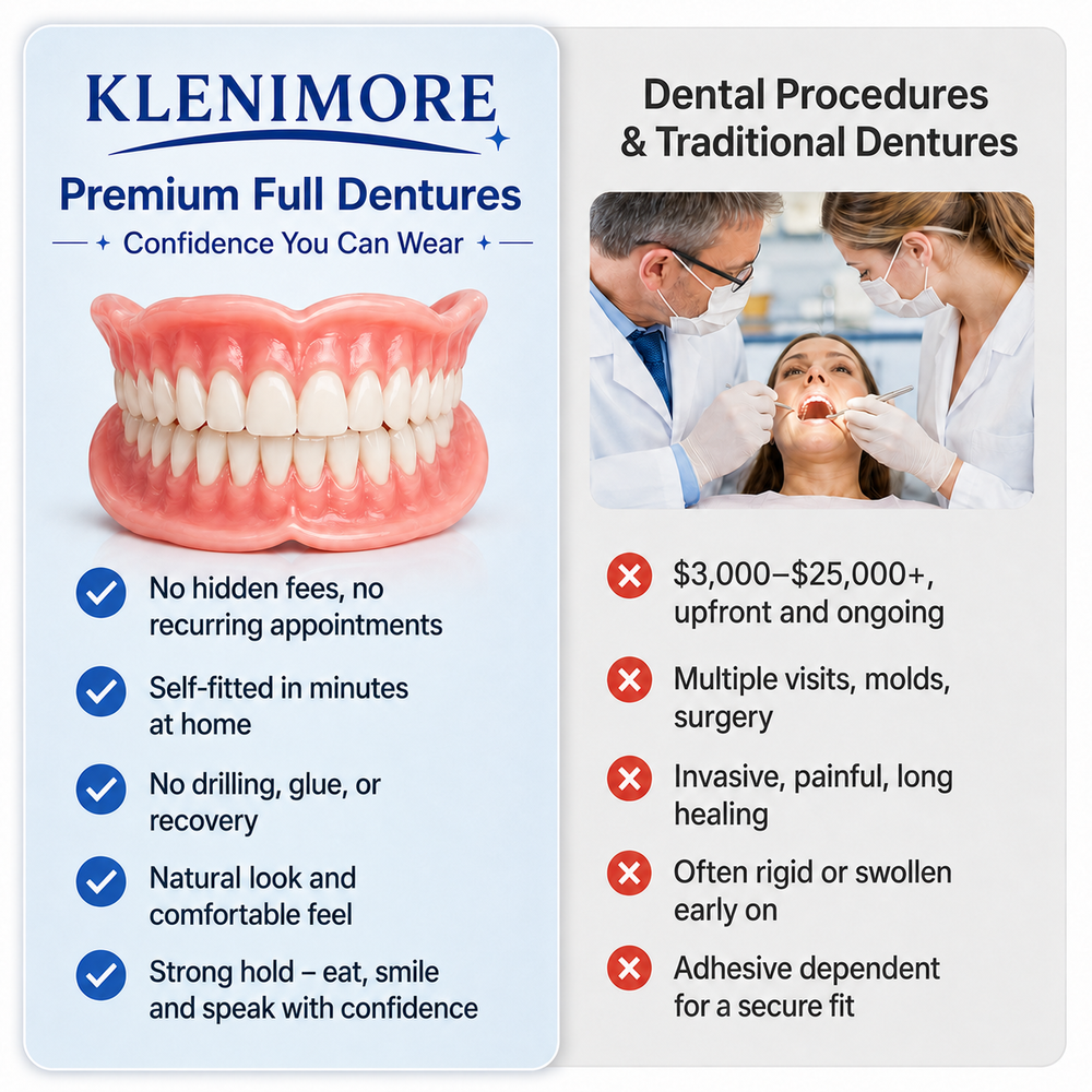 Premium full dentures comparison