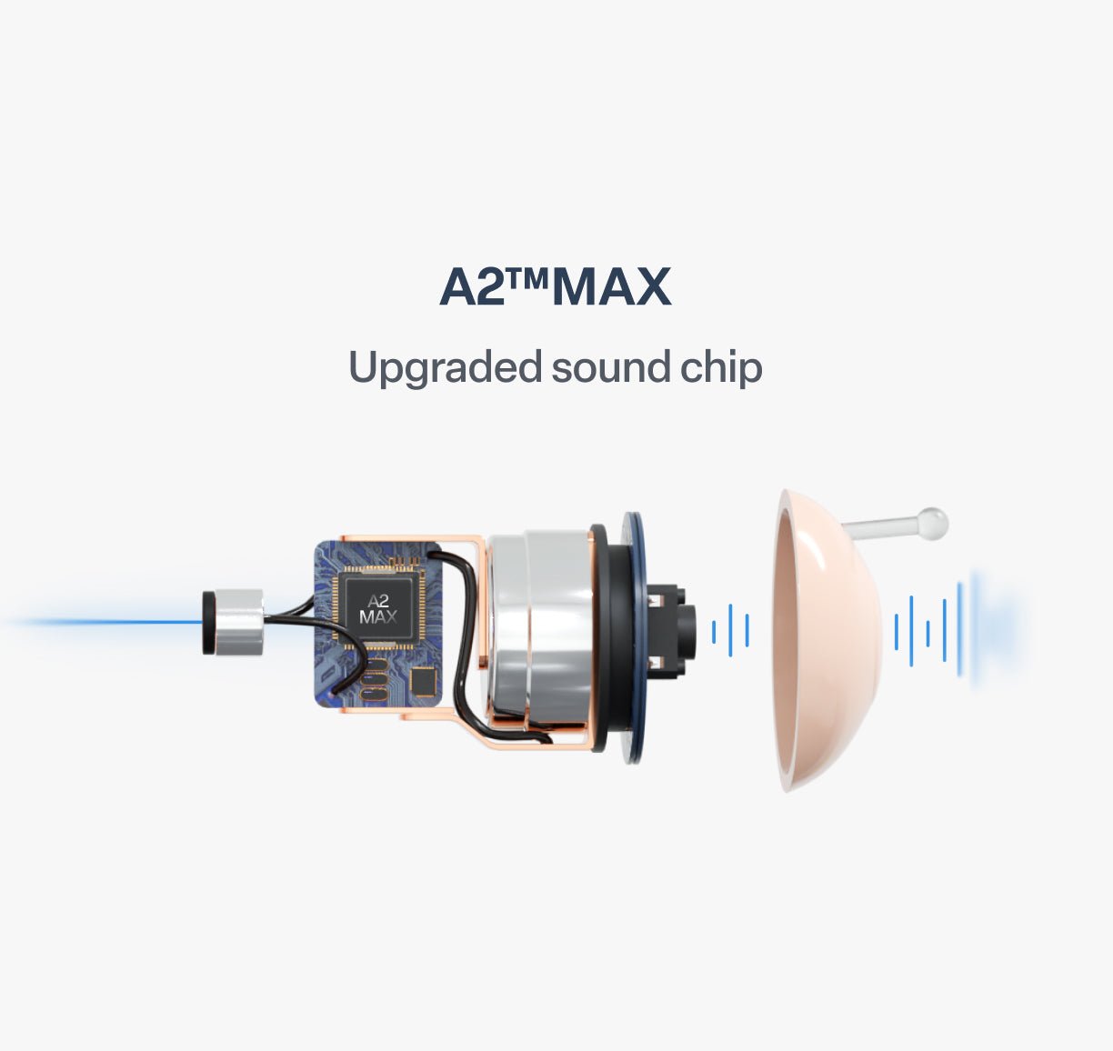 🔥 Today Only! Ringminds™ Atom X Smart Hearing Aids — Hear Clearly, Feel Confident Again 💖
