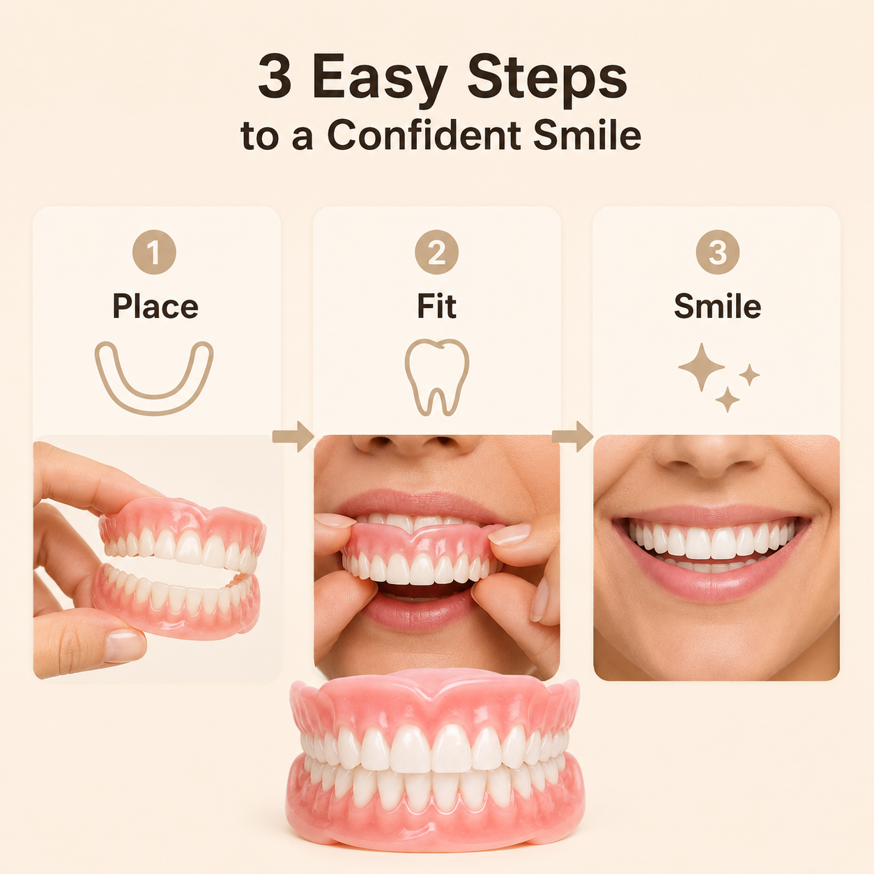 Three-step KLENIMORE denture setup