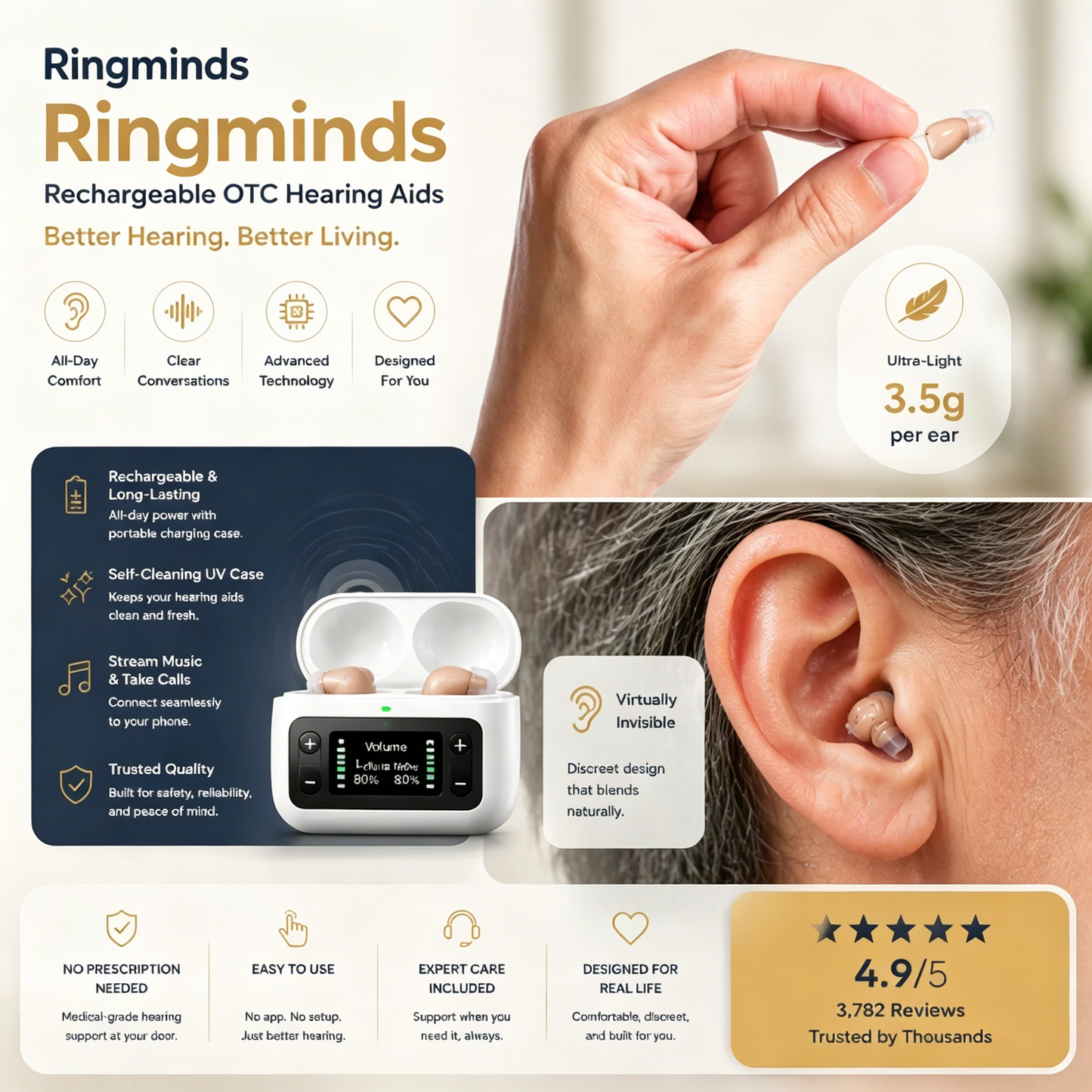 🔥 Today Only! Ringminds™ Atom X Smart Hearing Aids — Hear Clearly, Feel Confident Again 💖