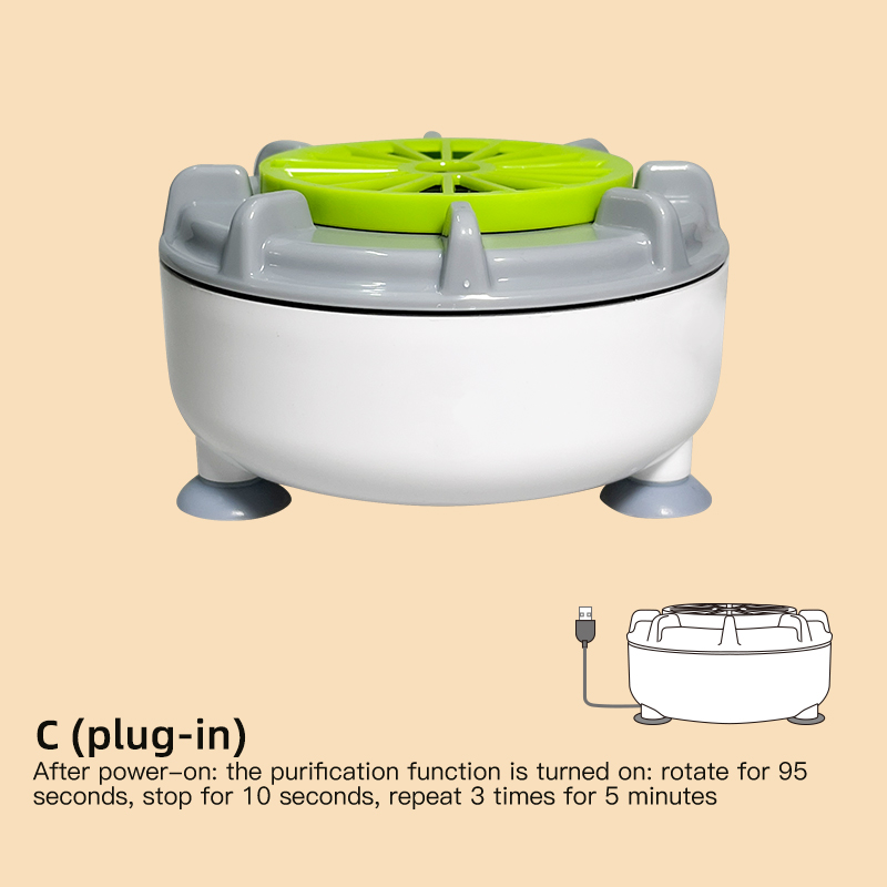 B（Plug-in model）