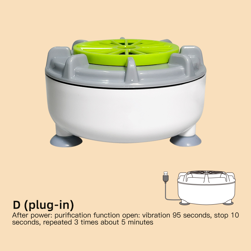 D（Plug-in model）
