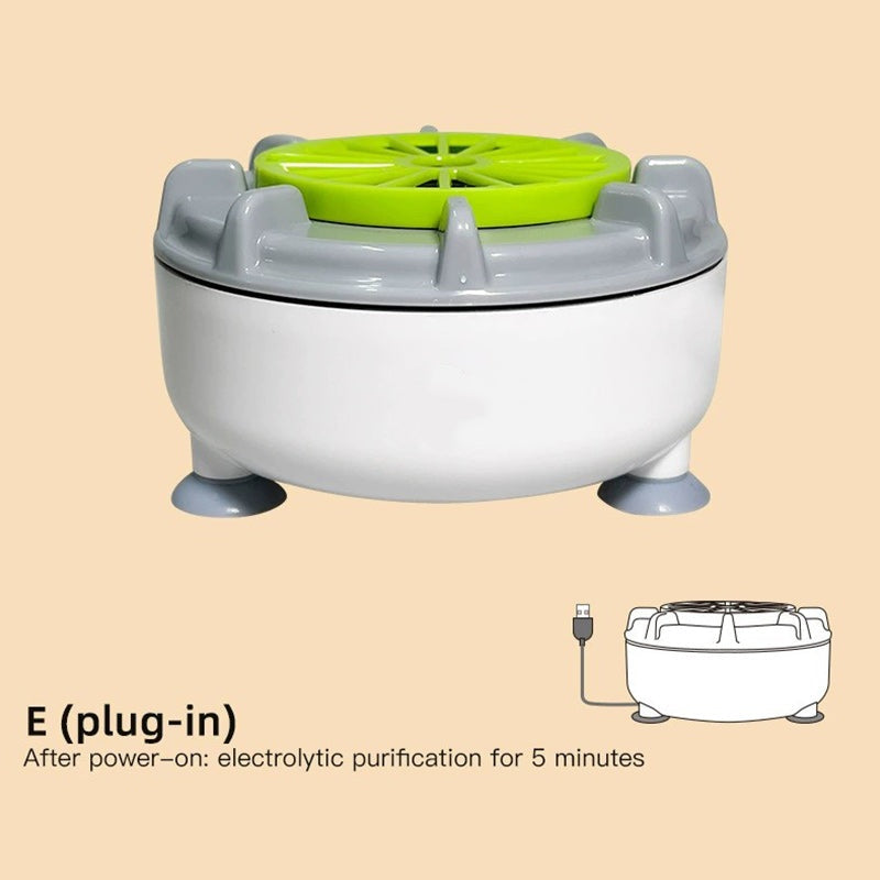 E（Plug-in model）