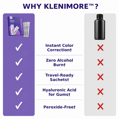 KLENIMORE™ Purple Bright Smile Mouthwash