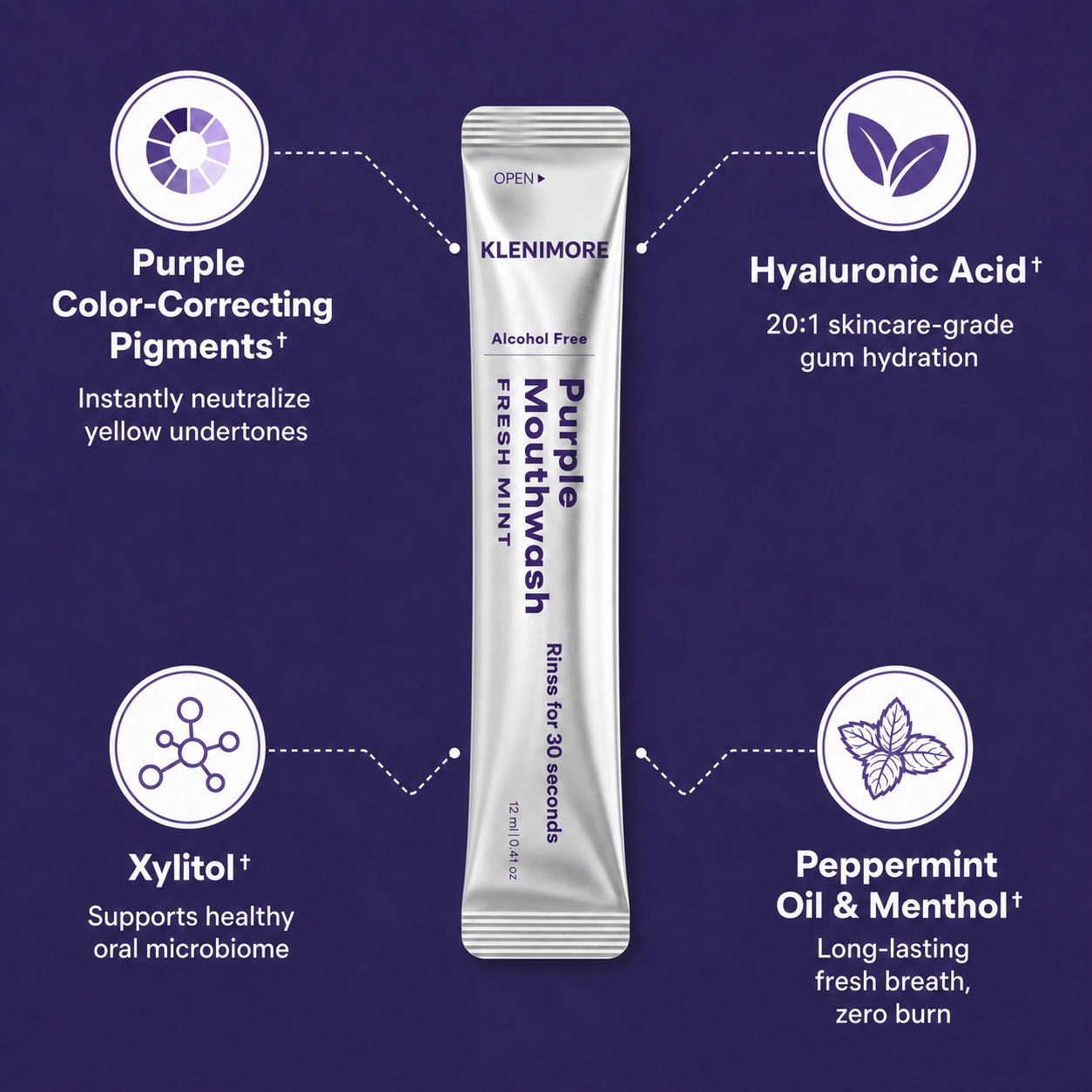 KLENIMORE™ Purple Bright Smile Mouthwash