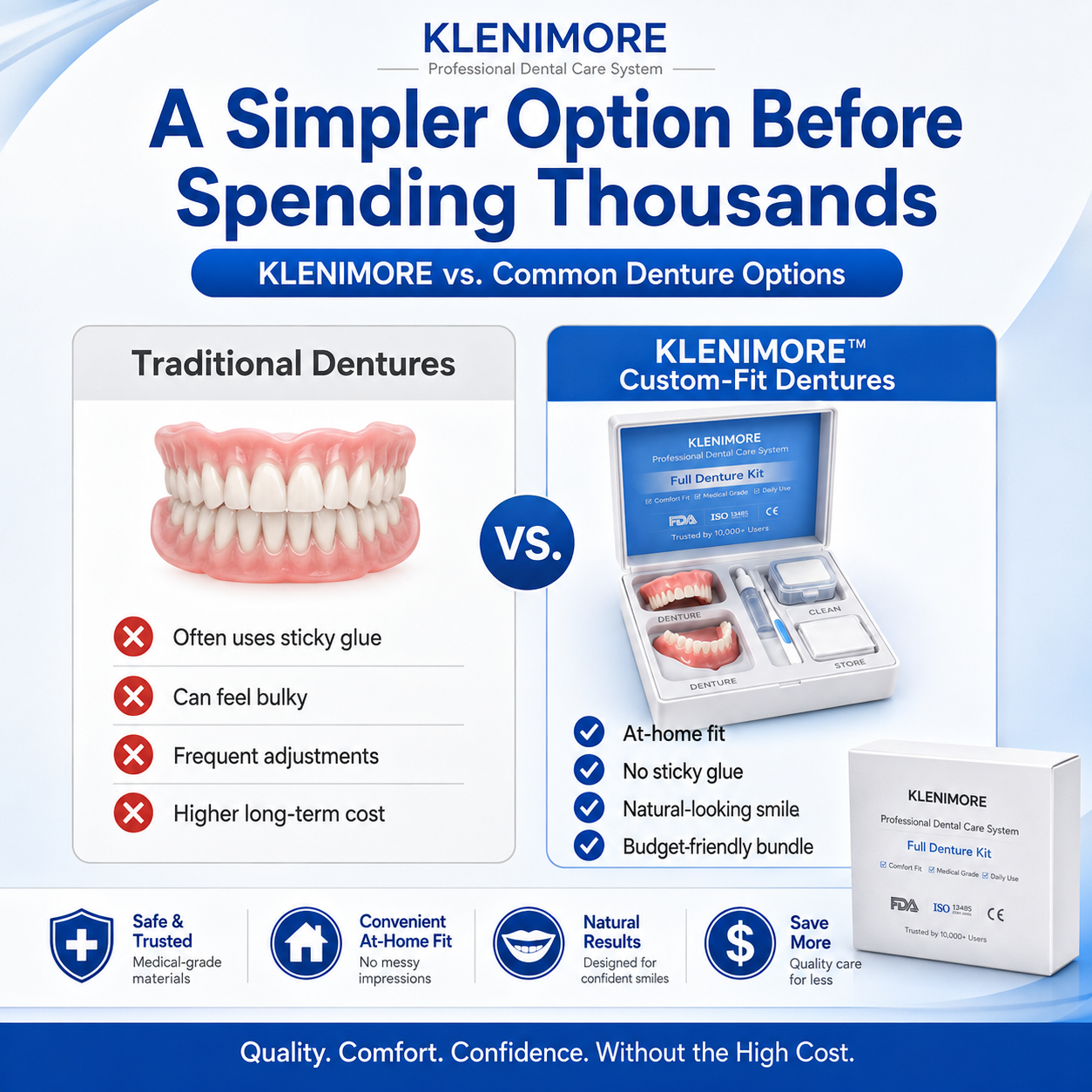KLENIMORE compared with common denture options
