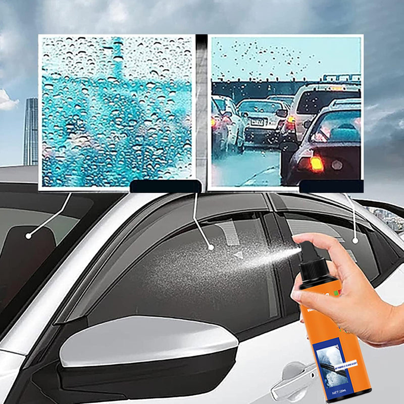Rainproof coating agent